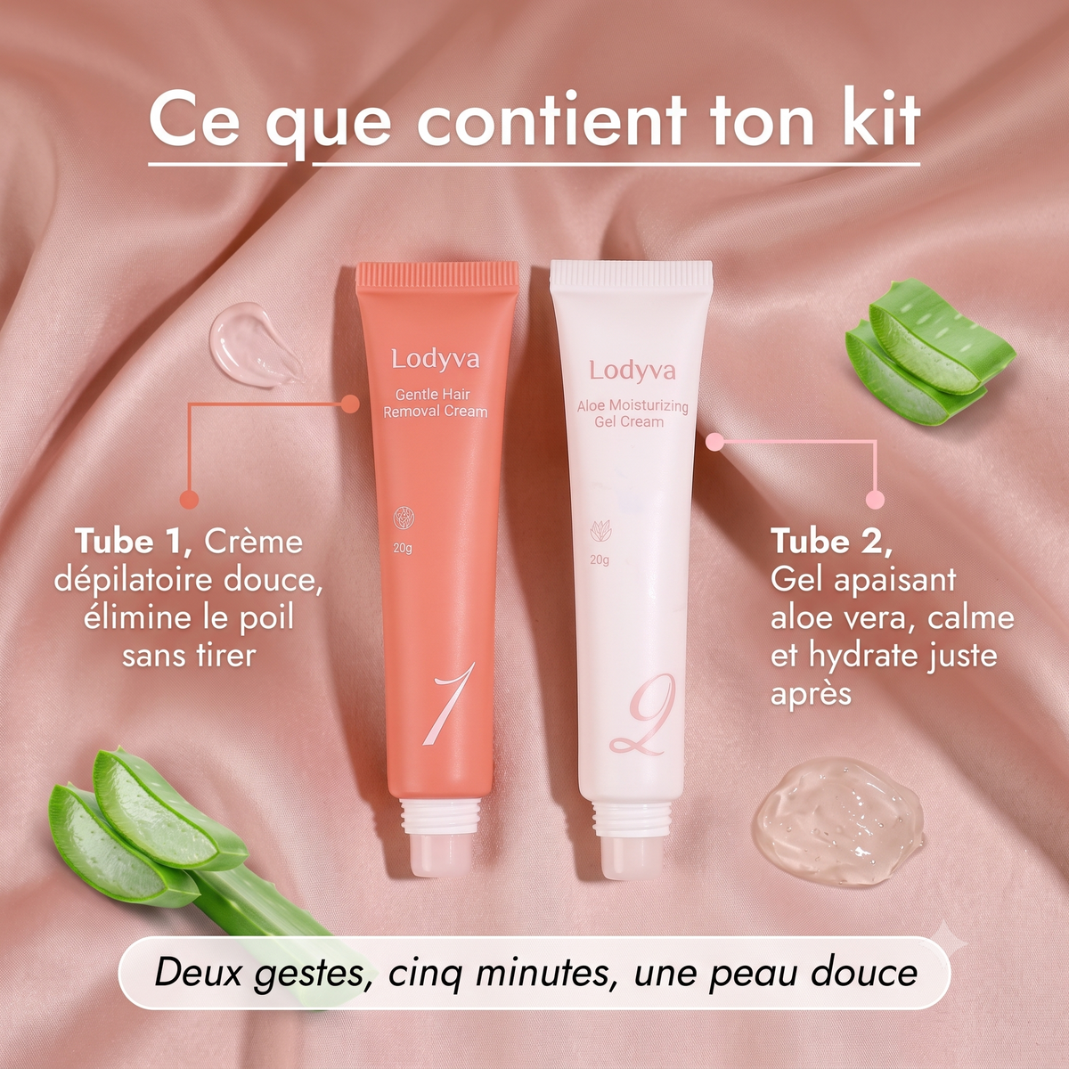 Instantane Ontharingsset voor het gezicht - Zachte Crème + Kalmerende Gel | Huid glad in 5 min