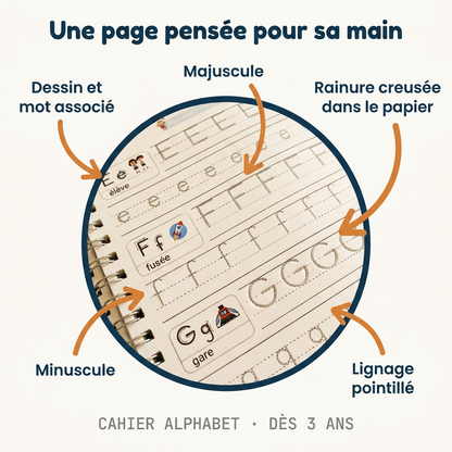 NUMOLI · Cahiers d'écriture magiques réutilisables